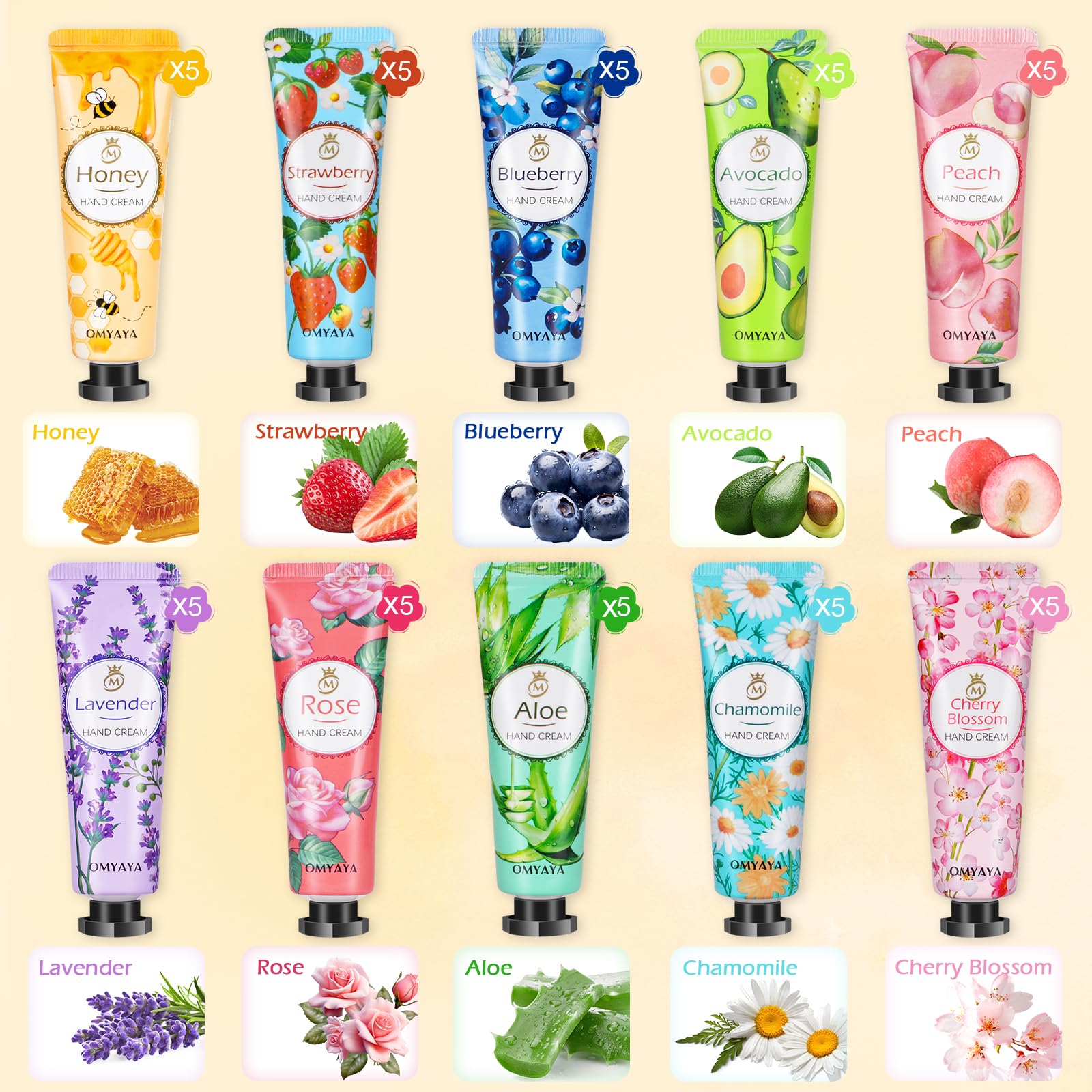 Crèmes mains format voyage mini YUEONEWIN, faciles à glisser dans le sac.
