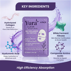 Yura Clean Masque Collagène Visage — application nocturne pour réveil reposé.