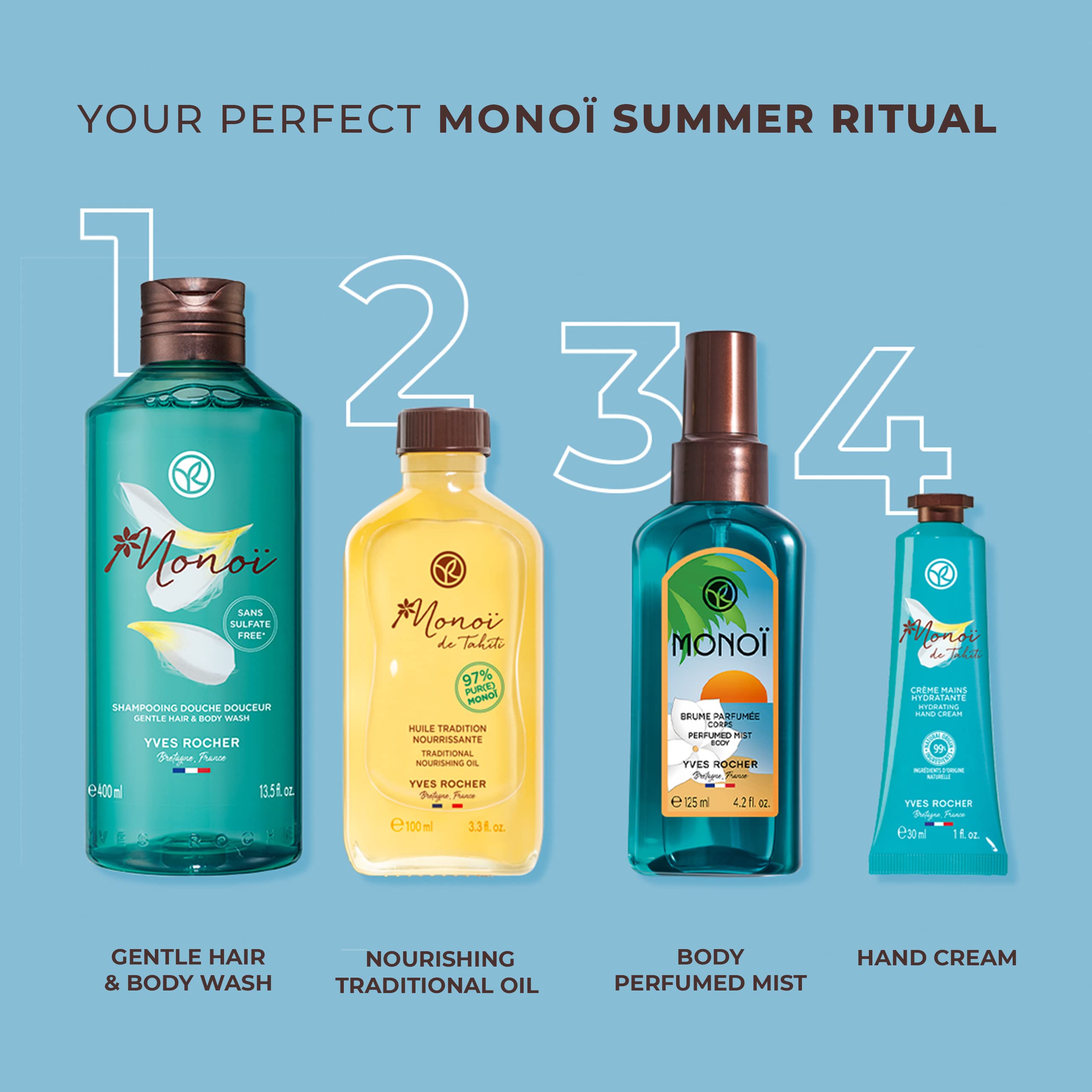Rituel botanique Yves Rocher Monoï Tahiti pour tous les types de peau.