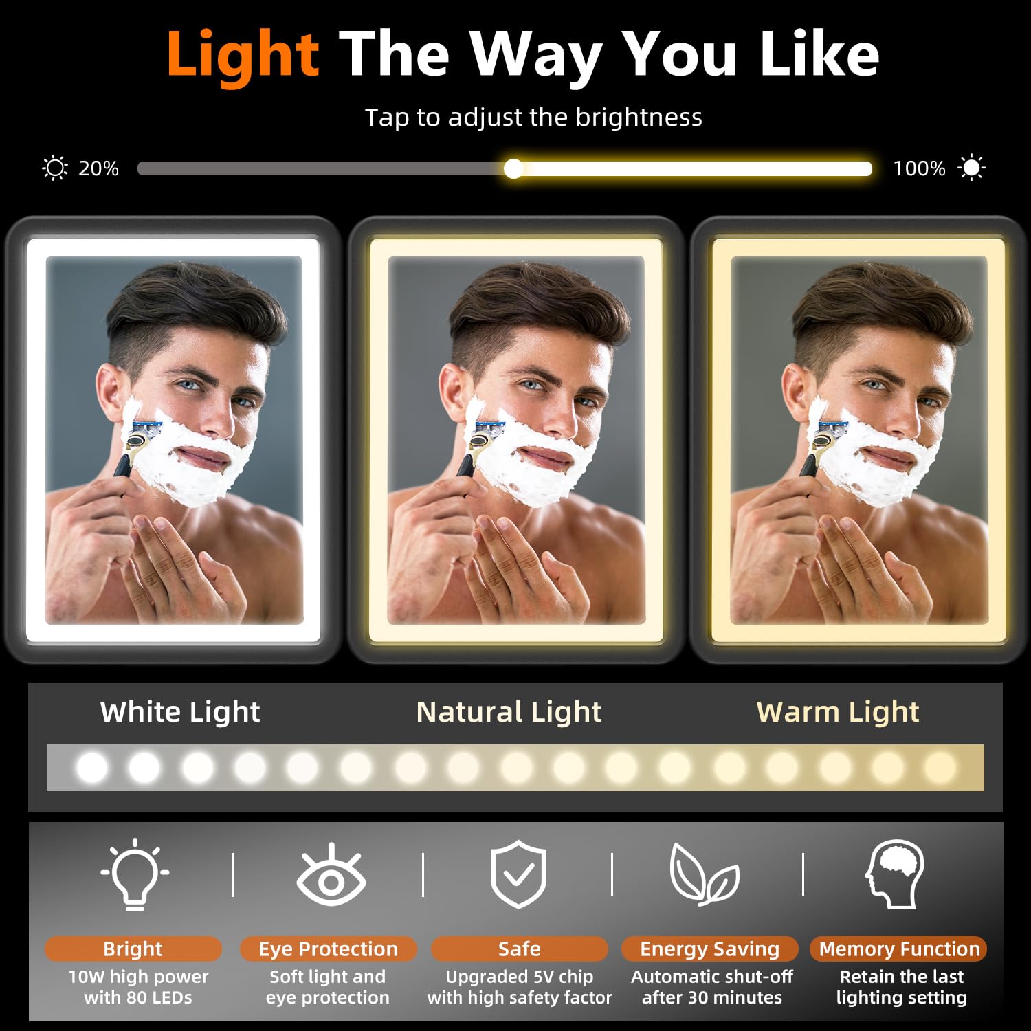 Éclairage LED tri-couleurs ZDXBO pour un rasage précis