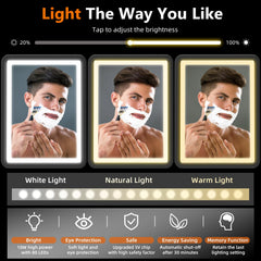 Éclairage LED tri-couleurs ZDXBO pour un rasage précis
