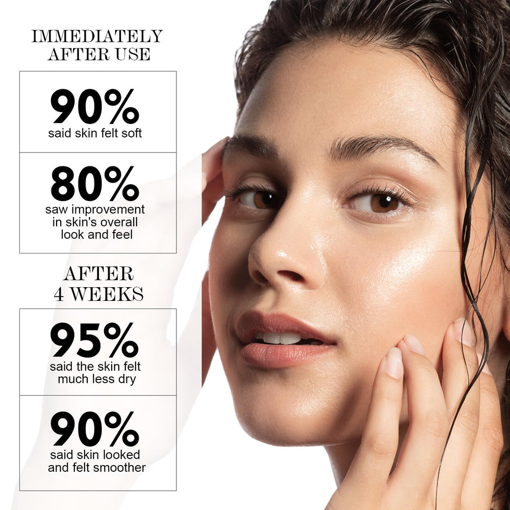 Absorption rapide du sérum favorisant une hydratation efficace.
