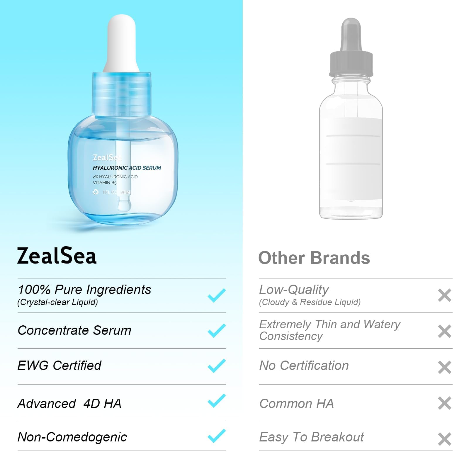 Texture gel légère du sérum ZealSea qui pénètre rapidement.