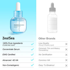Texture gel légère du sérum ZealSea qui pénètre rapidement.