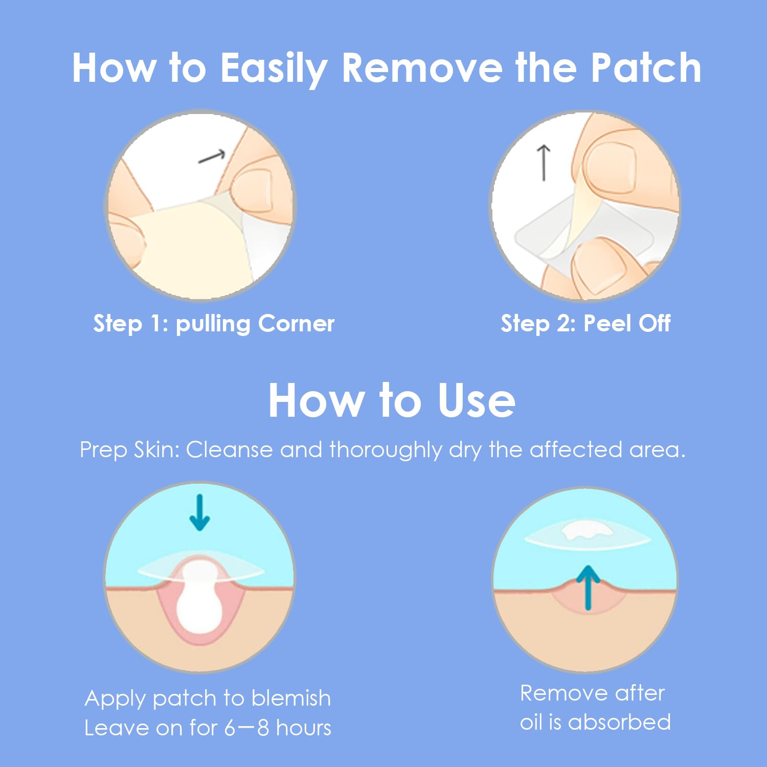 Pansement hydrocolloïde ZELIER Visage – taille ajustable.