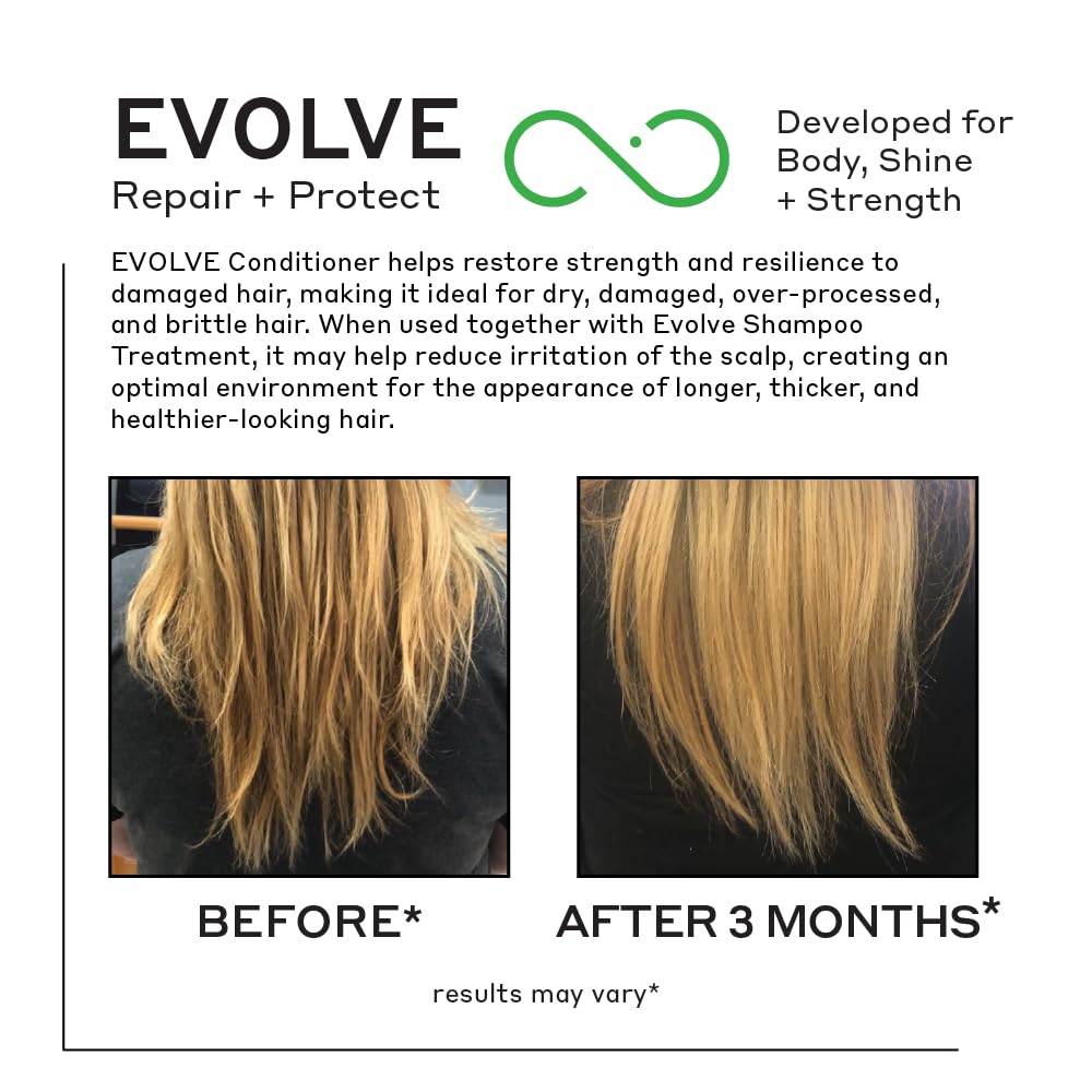 Zenagen Evolve, texture crème offrant soin revitalisant