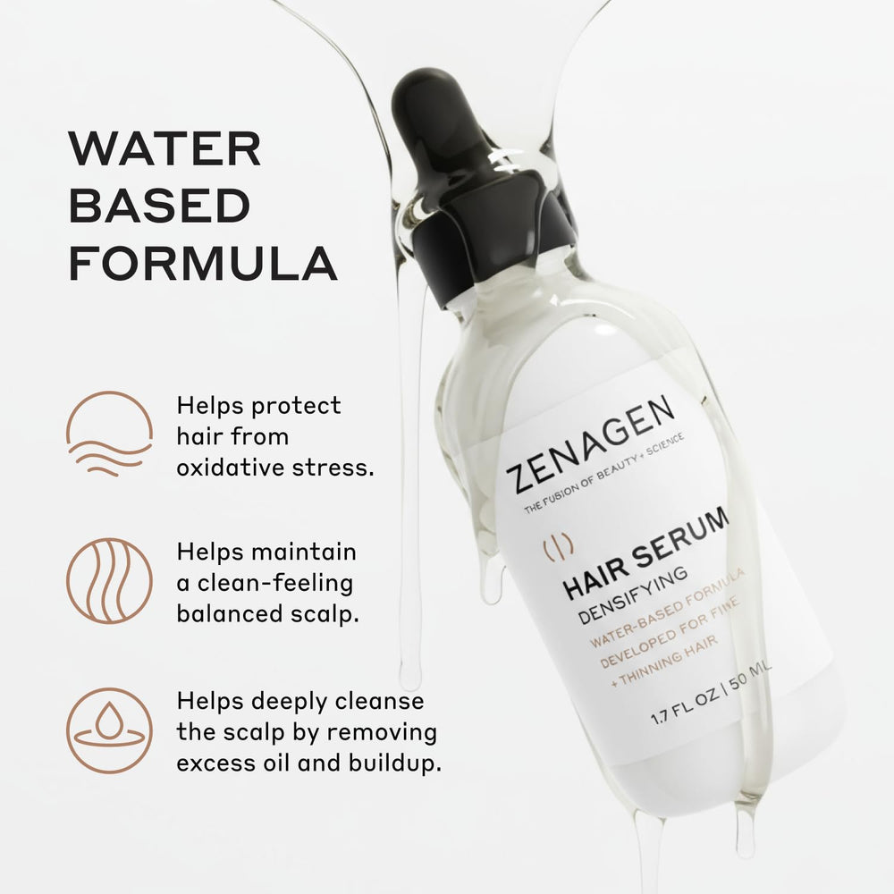 Zenagen Revolve Bouteille Sérum densifiant application précise pour mèches.