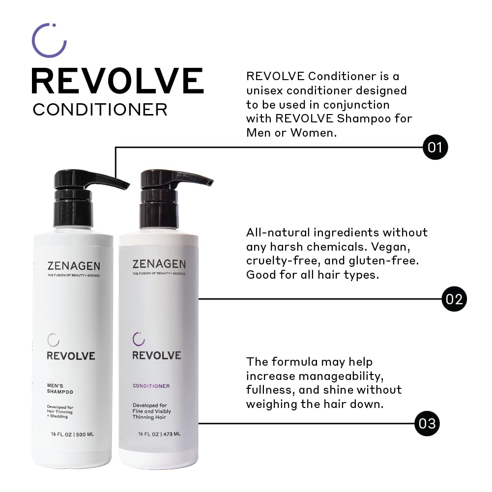Texture légère et non grasse du revitalisant Zenagen Revolve