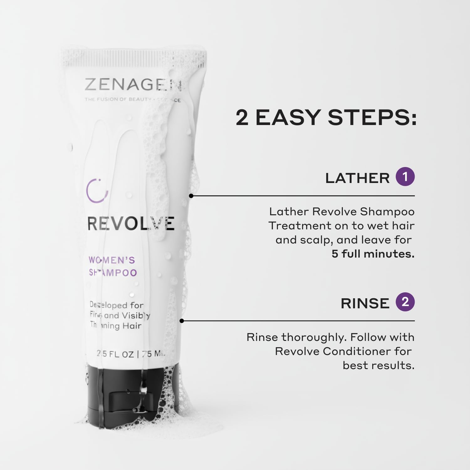 Zenagen Revolve Emballage voyage: kit compact pour déplacements