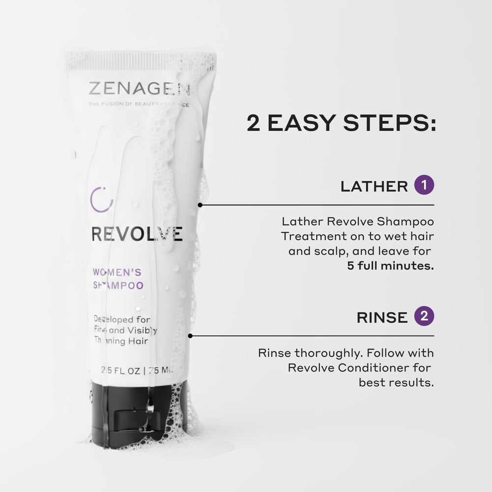 Zenagen Revolve Emballage voyage: kit compact pour déplacements
