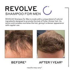 Zenagen Revolve – Mousse cheveux : nettoyage en douceur et efficace.