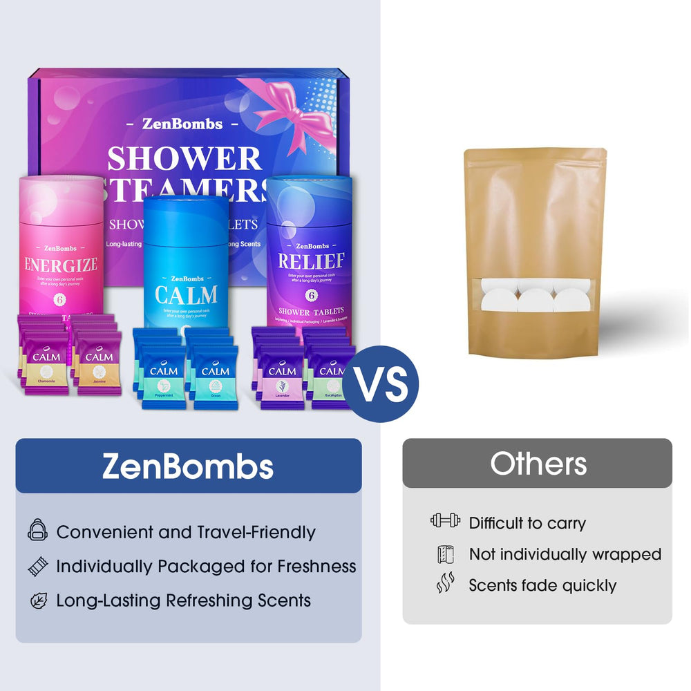ZenBombs bombes-douche ambiance-salle-bain: vapeur parfumée qui enveloppe la salle de bains.