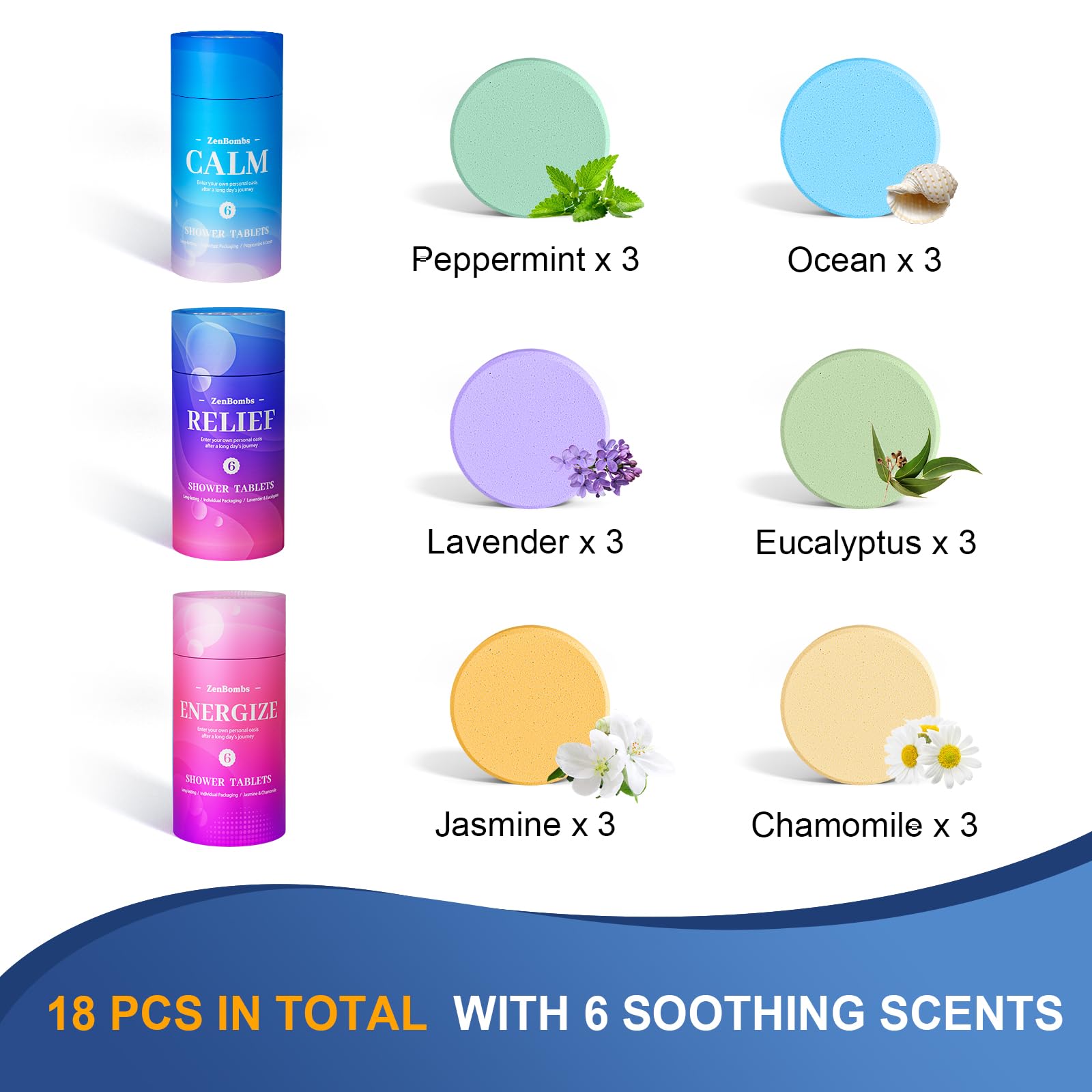 ZenBombs bombes-douche emballage-individuel: parfum préservé jusqu’à l’utilisation et pratique à emporter.
