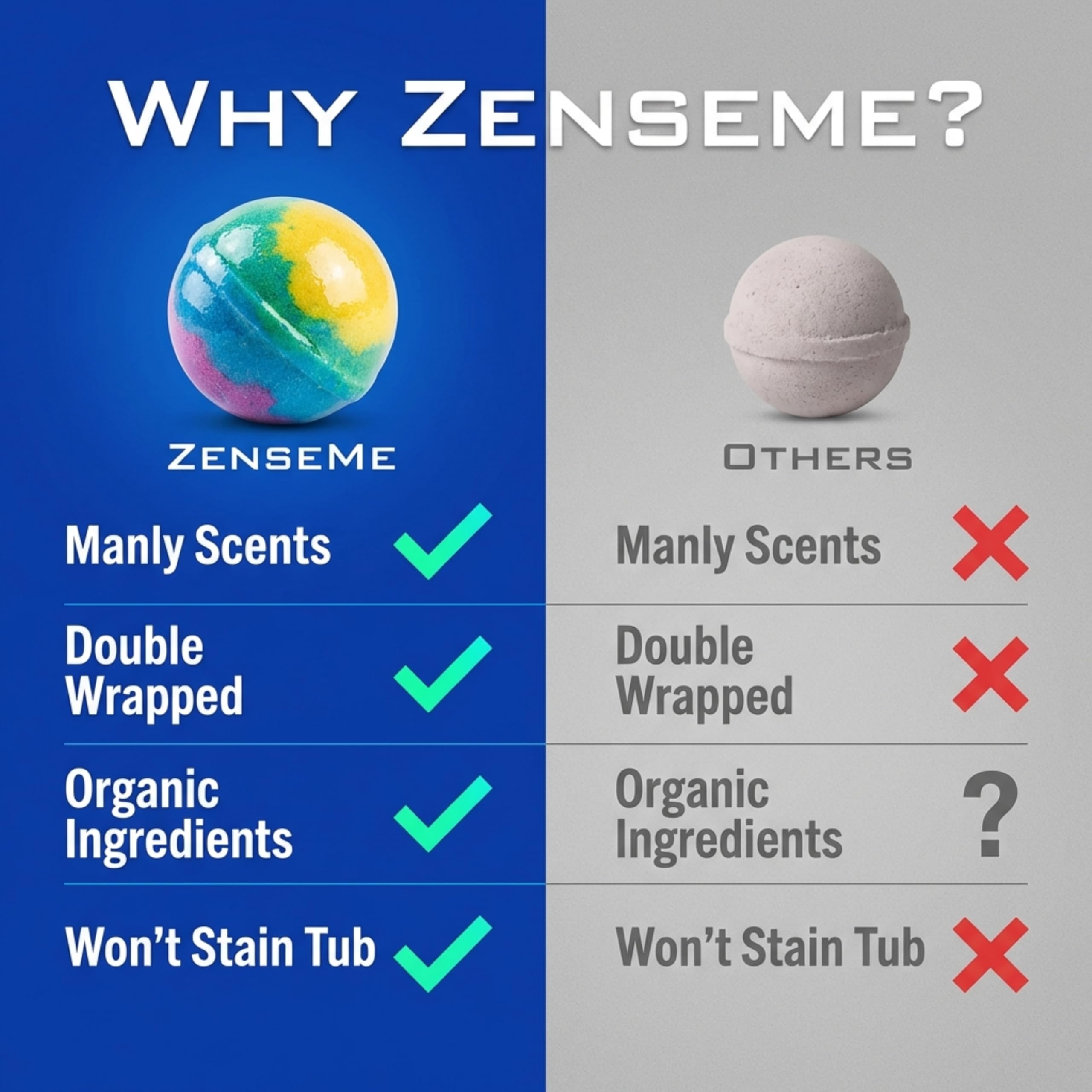 ZenseMe bombes de bain note boisée – expérience parfumée et zen