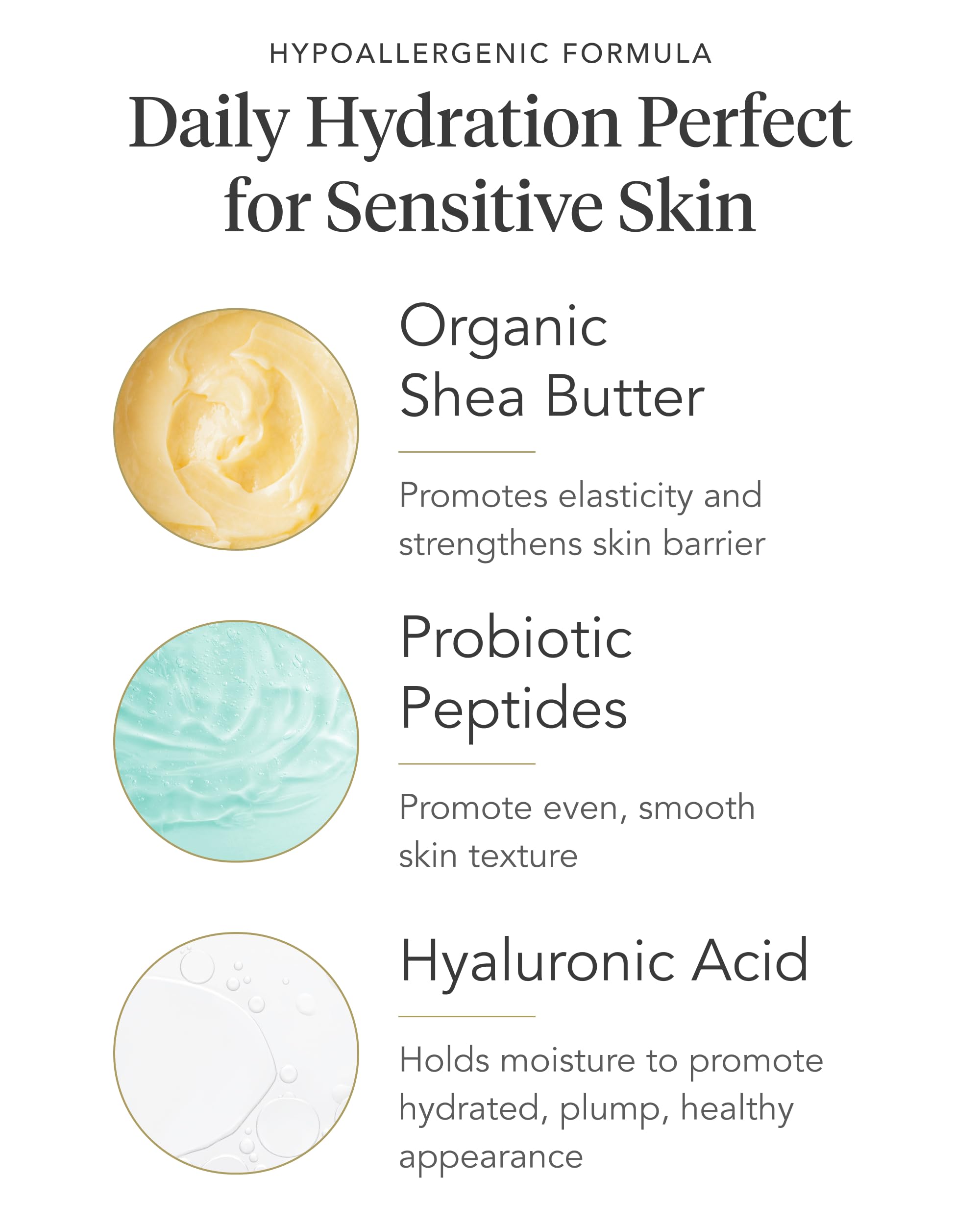 Zents Ore – application facile sur peau humide après la douche.