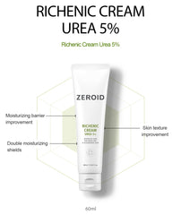 ZEROID Richenic Crème – Pompe, dosage précis pour visage et corps.