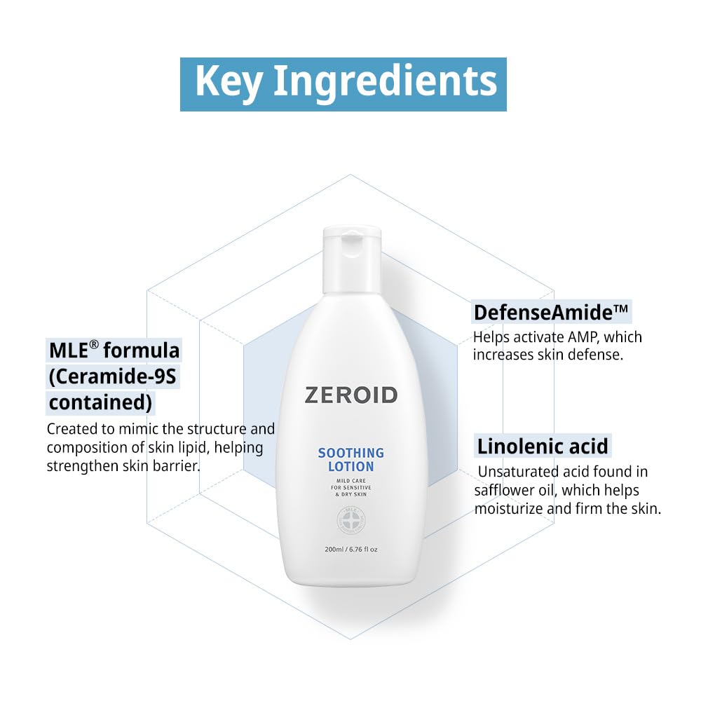 ZEROID Technologie MLE hydrate en profondeur et renforce la barrière.