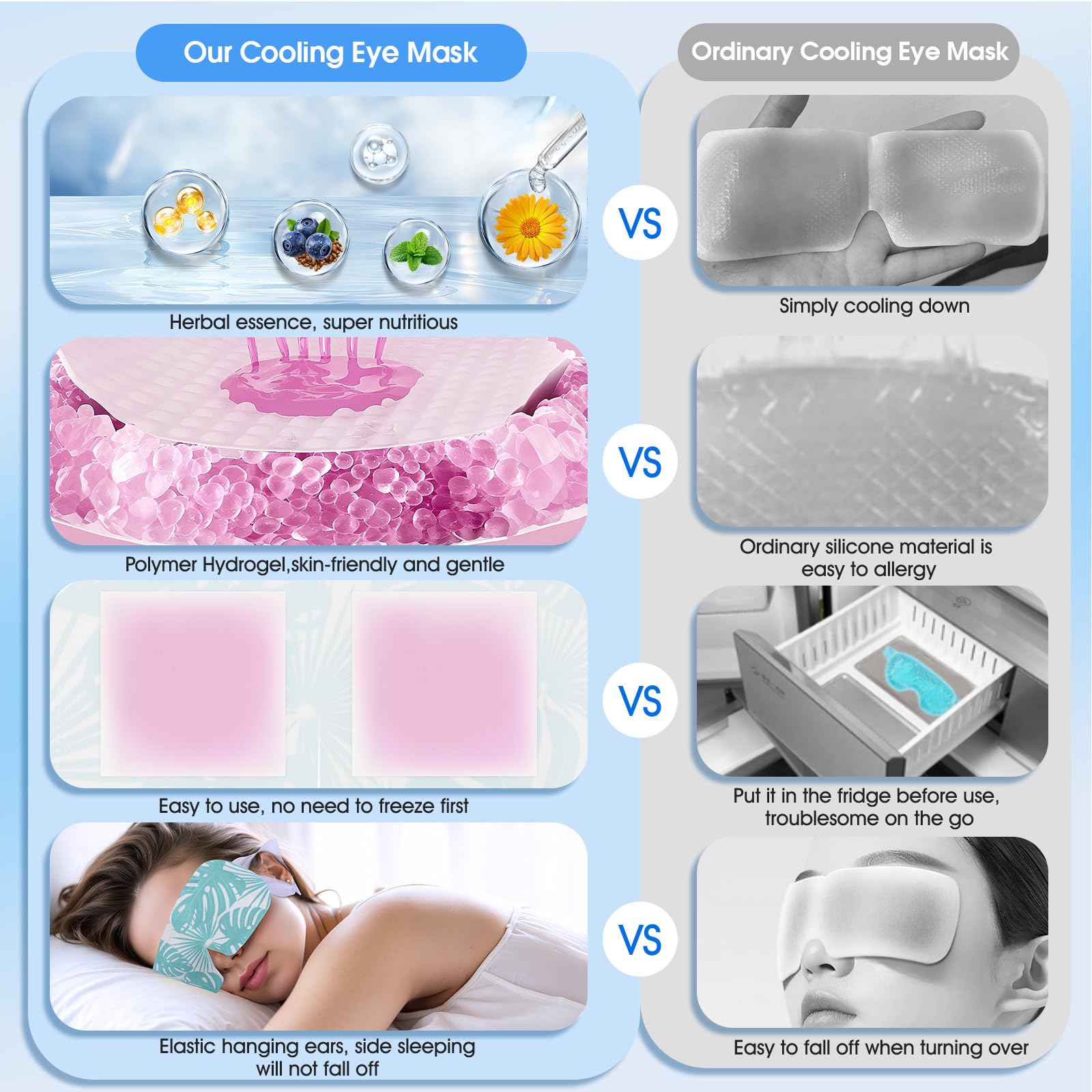 ZHENYEMEI masque hydrogel anti-fatigue pour yeux fatigués, soulagement temporaire.