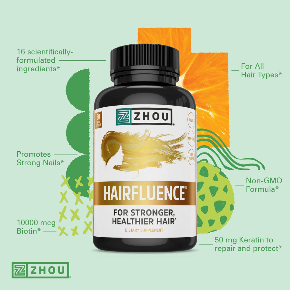 Ingrédients clés Lustriva et Keranat dans Zhou Hairfluence pour cheveux forts.