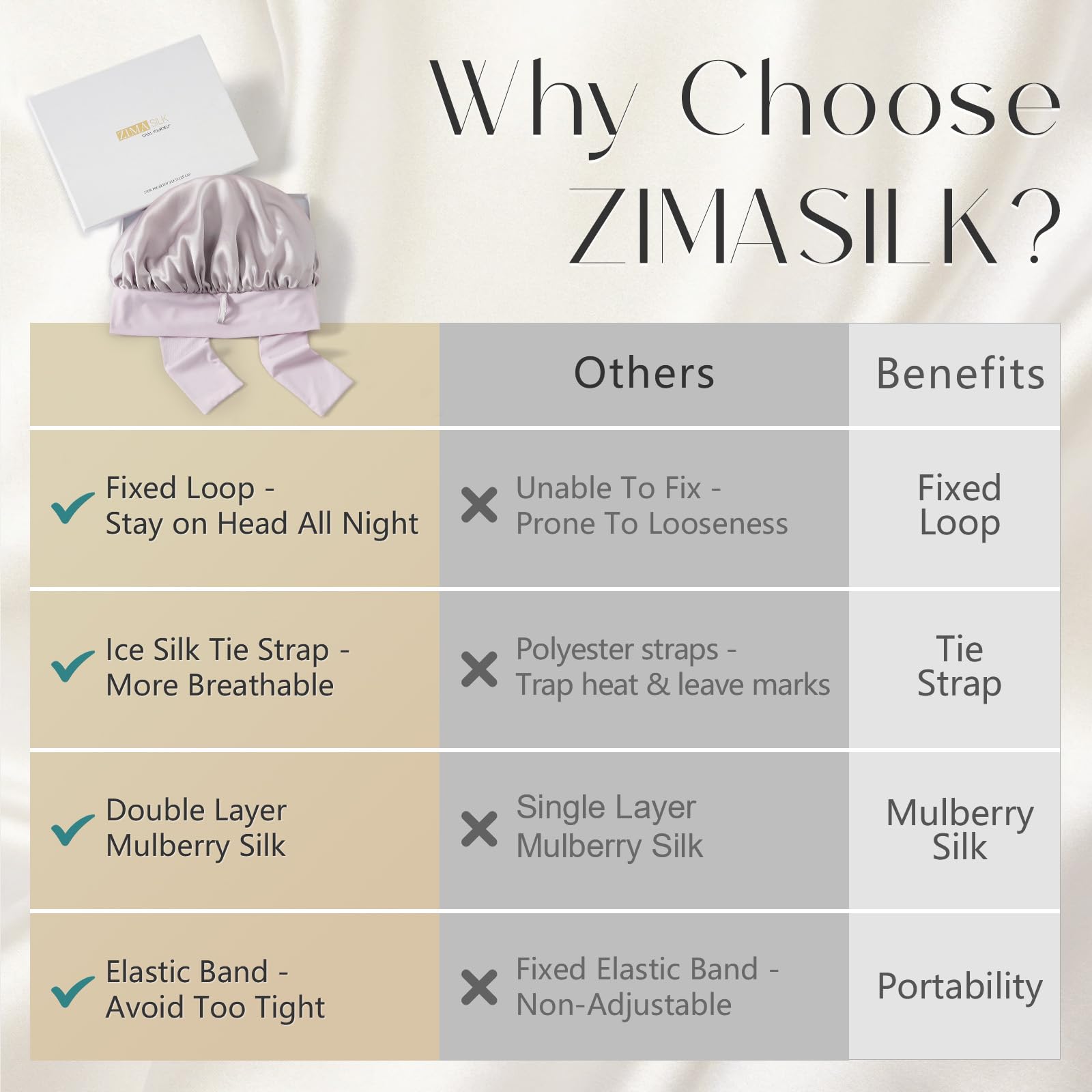 ZIMASILK bonnet Mulberry – liens longs apportant maintien agréable toute la nuit.