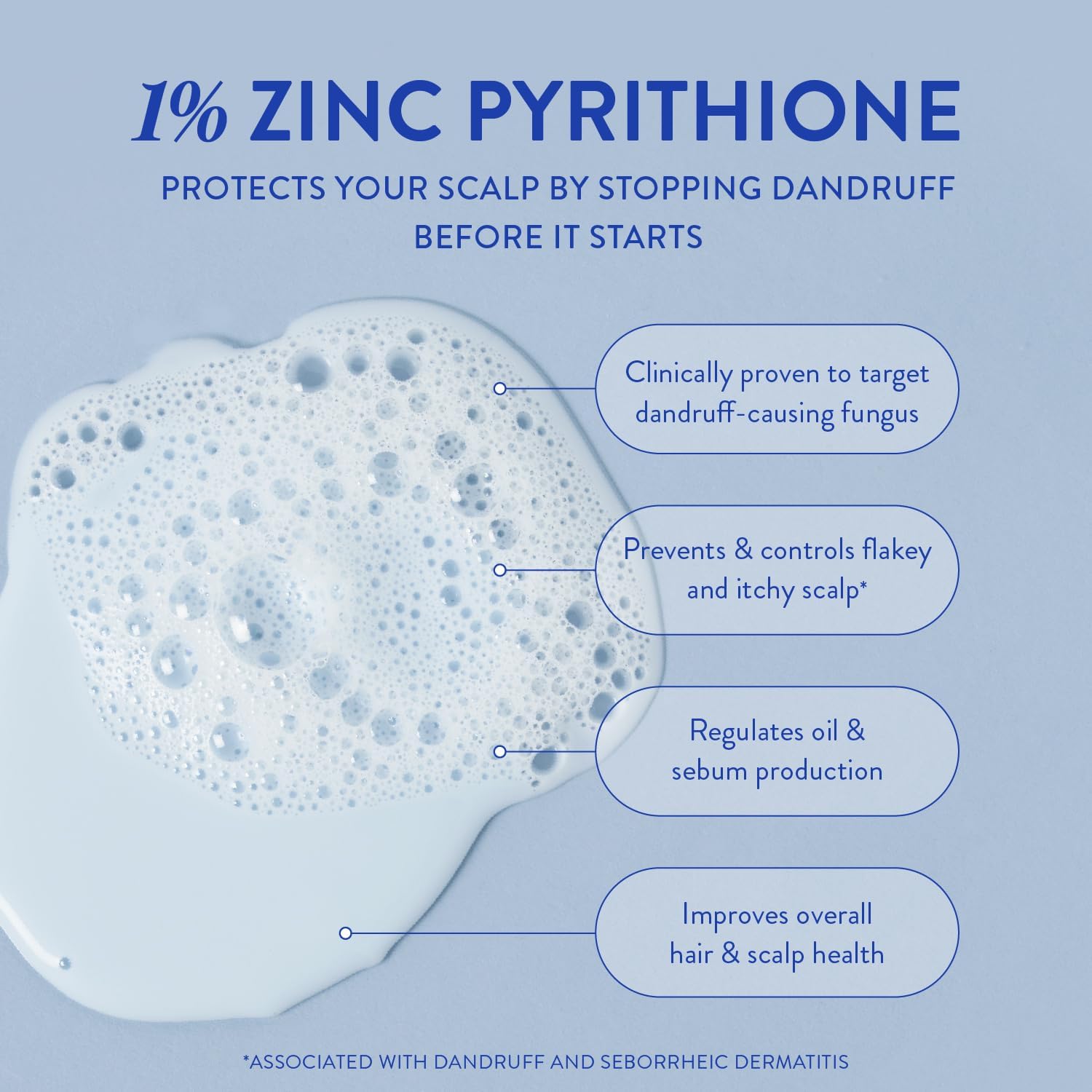 Zincon Shampoing : mousse crèmeuse pendant le lavage