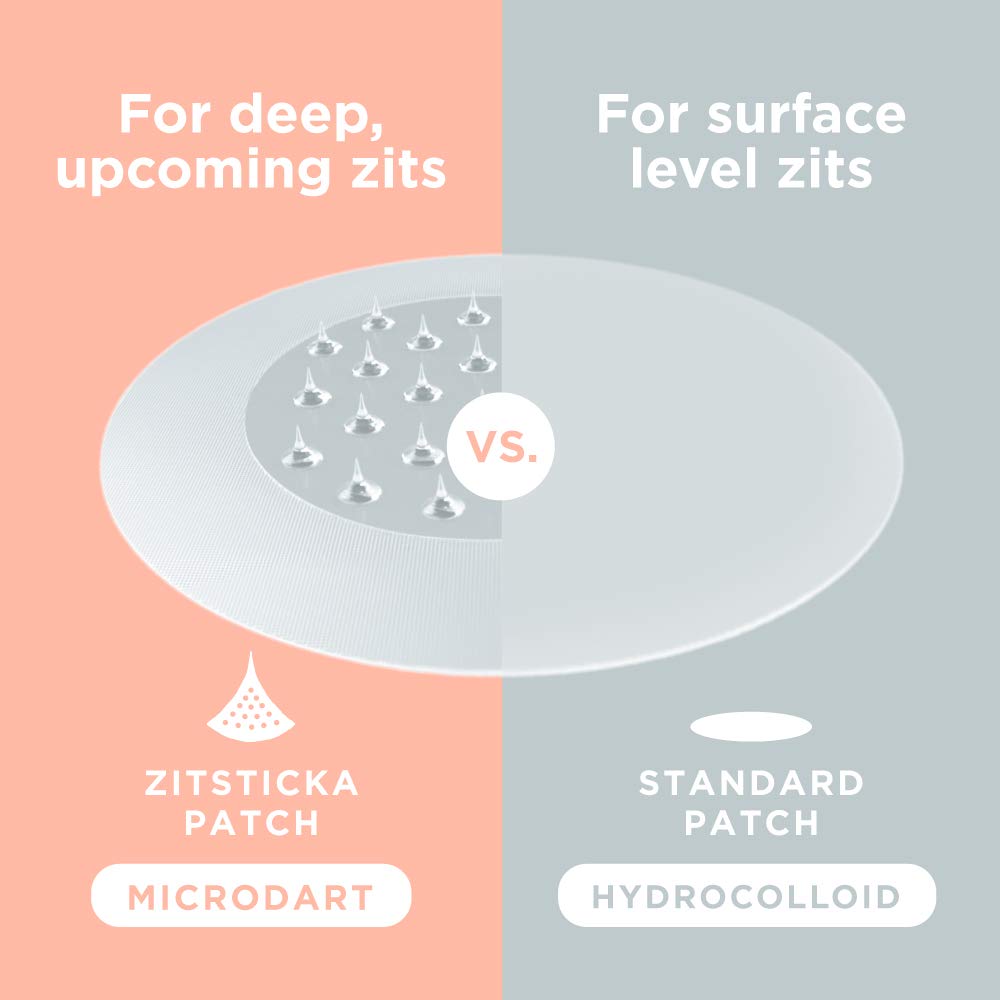 Micro-dards ZitSticka KILLA: action rapide lors de l’émergence du bouton.