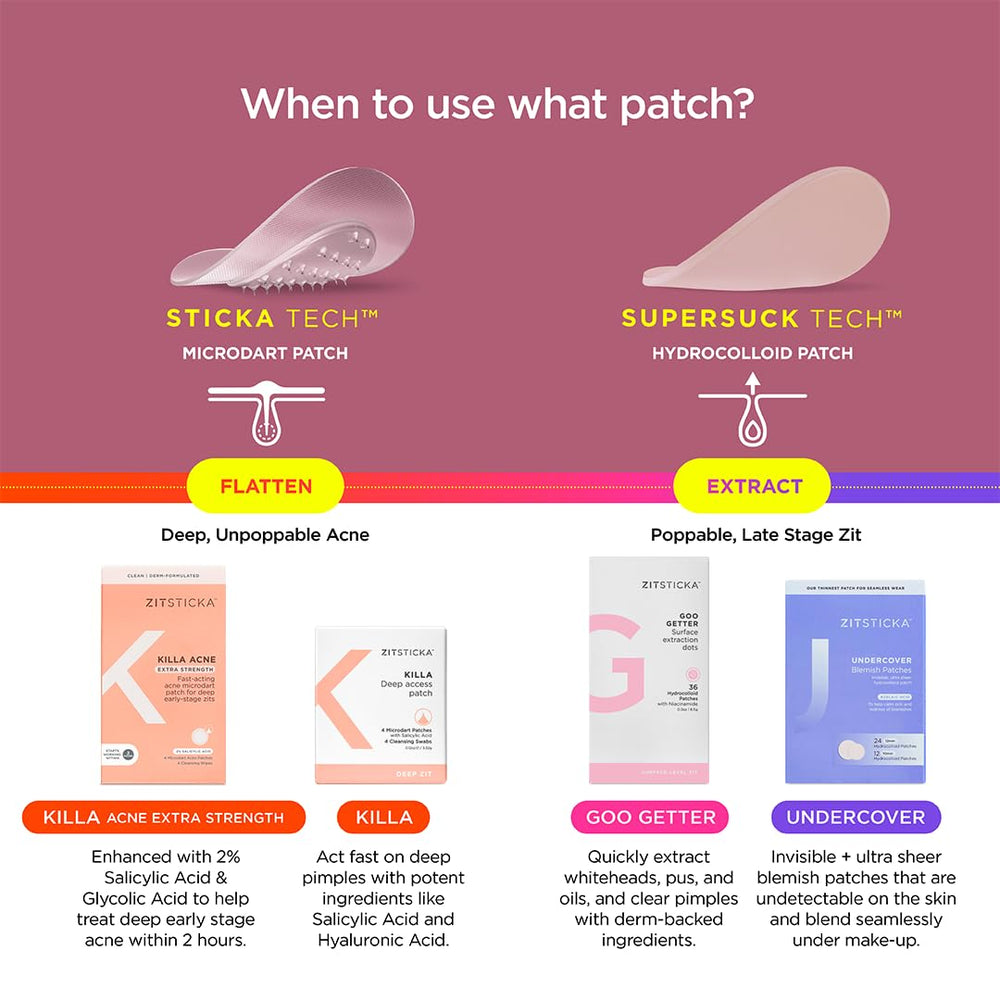 Patch ZitSticka, apparence transparente et confort toute la journée.