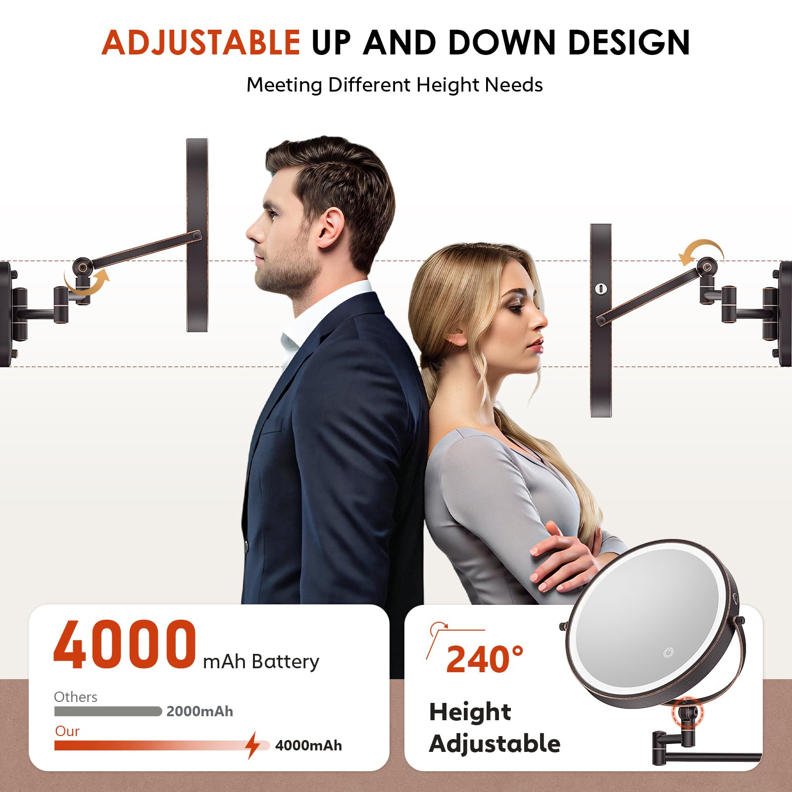 Miroir ZLOKLA double-face 1X/20X pour les détails précis