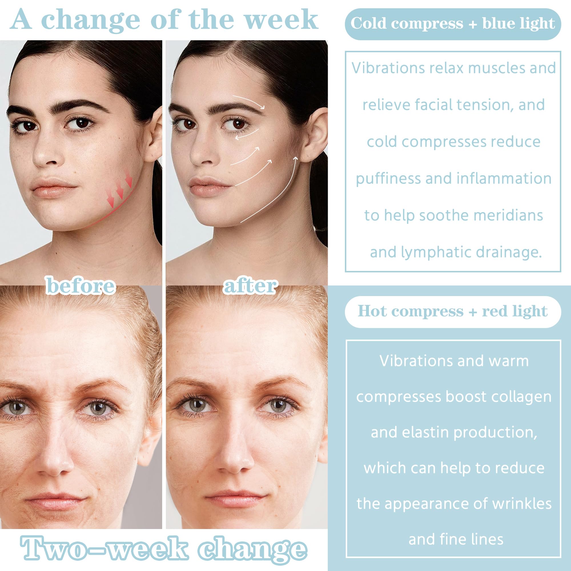 ZoGoo lumière rouge favorise revitalisation ciblée du visage.