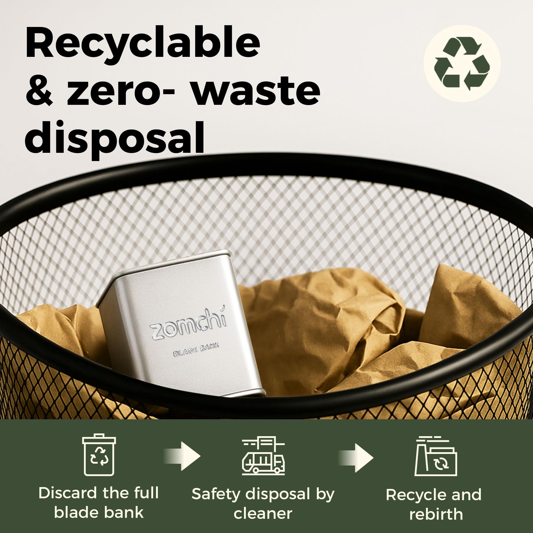 ZOMCHI Blade Bank – matériau métallique durable facilitant le recyclage des lames.