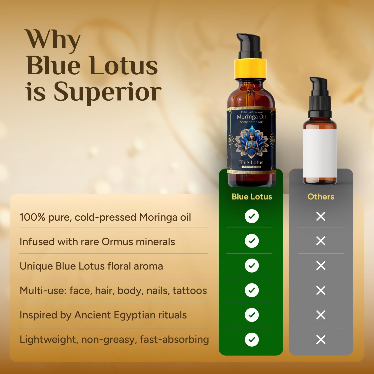 ZP.TECH Huile Moringa Pur – arôme lotus bleu stimulant et apaisant