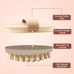 Brosse méridienne Zrpot pour les jambes, tonification et douceur.