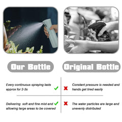 Zuhose Vaporisateur PET sans BPA, durable et réutilisable.