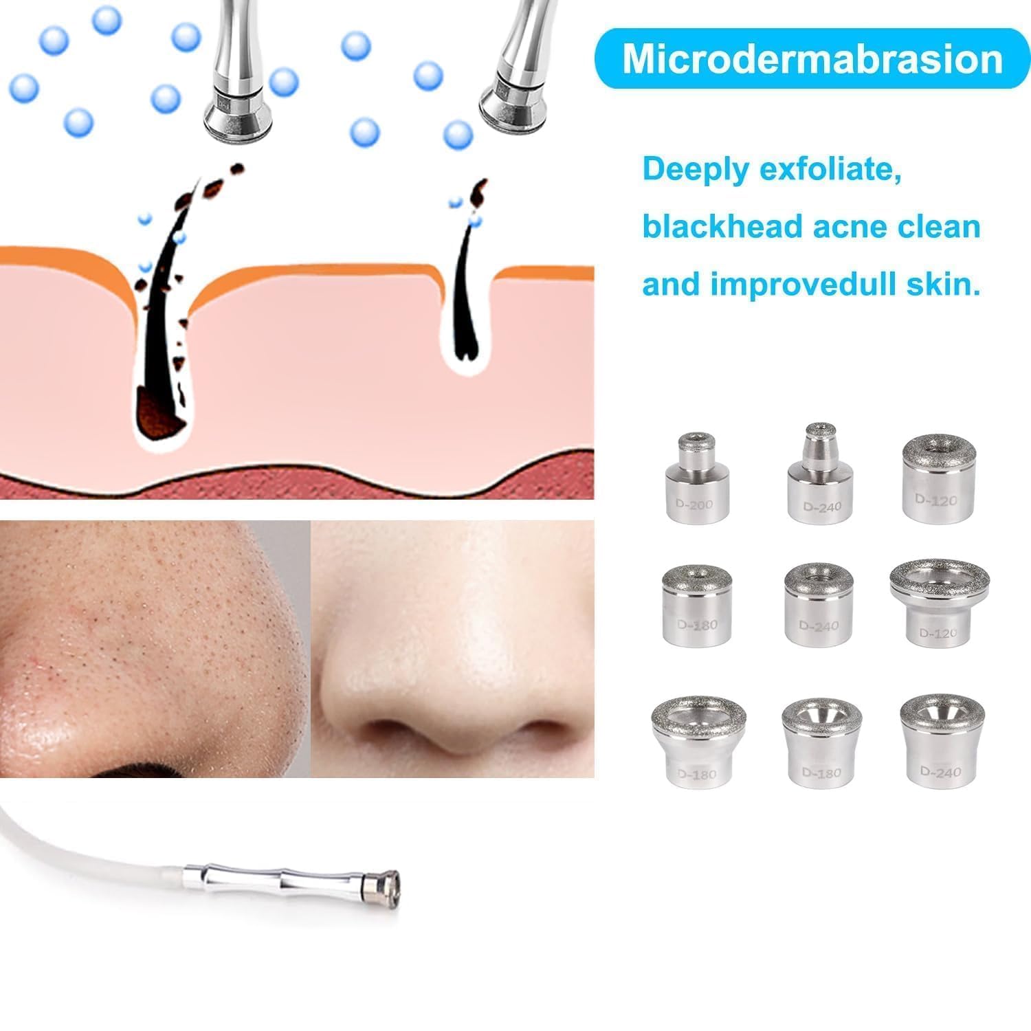 Zuou consignes sécurité dermabrasion – utilisation sûre.