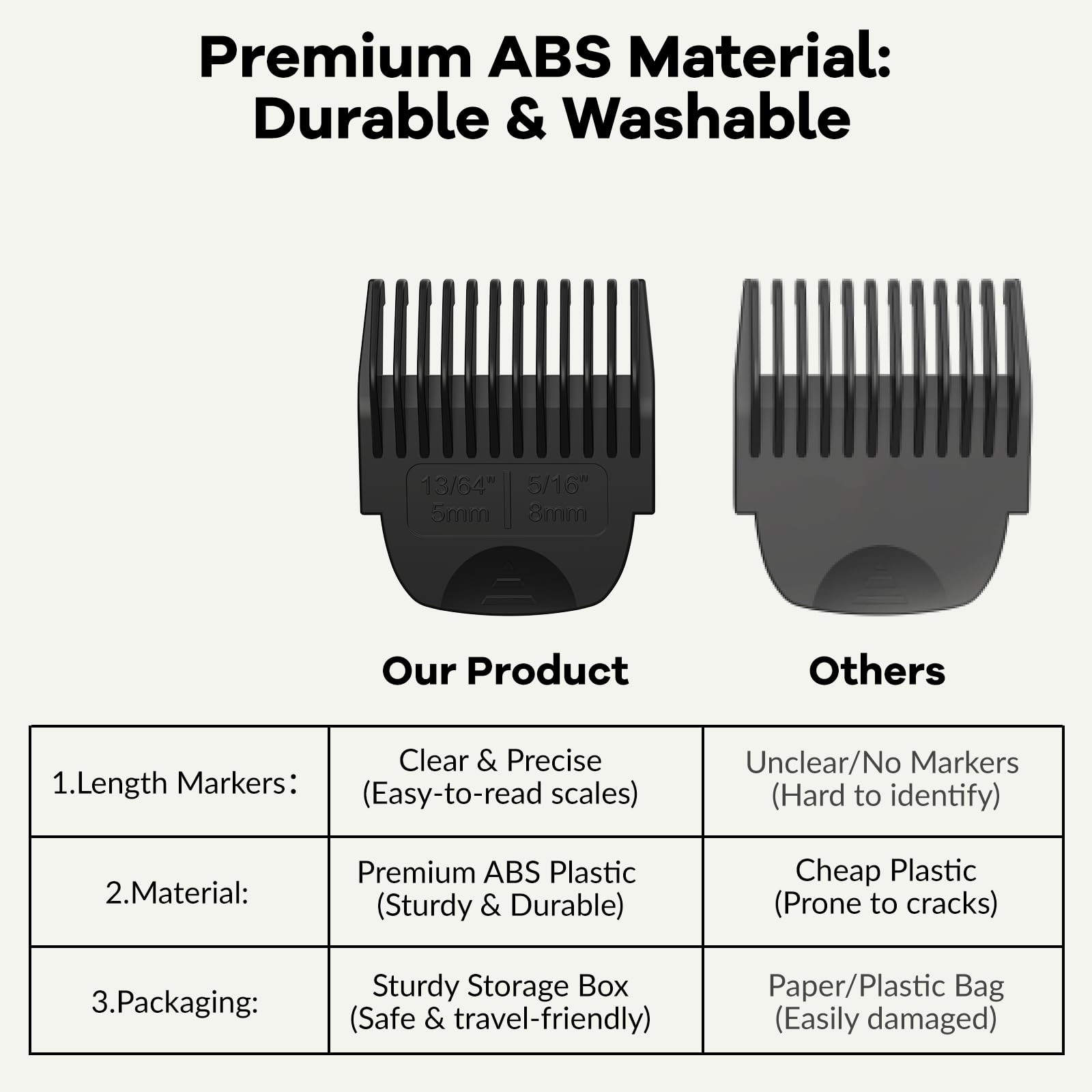 Compatibilité parfaite avec Manscaped 3.0 pour une intégration sans faille.