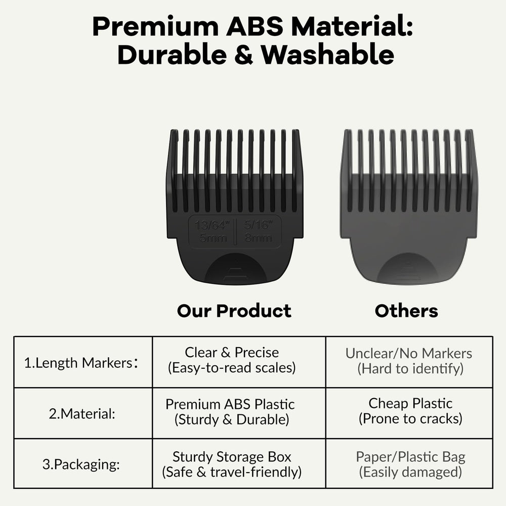 Compatibilité parfaite avec Manscaped 3.0 pour une intégration sans faille.
