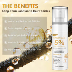 ZYXN Minoxidil - application quotidienne sur le cuir chevelu